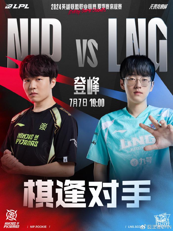 避免不必要 避免不必要