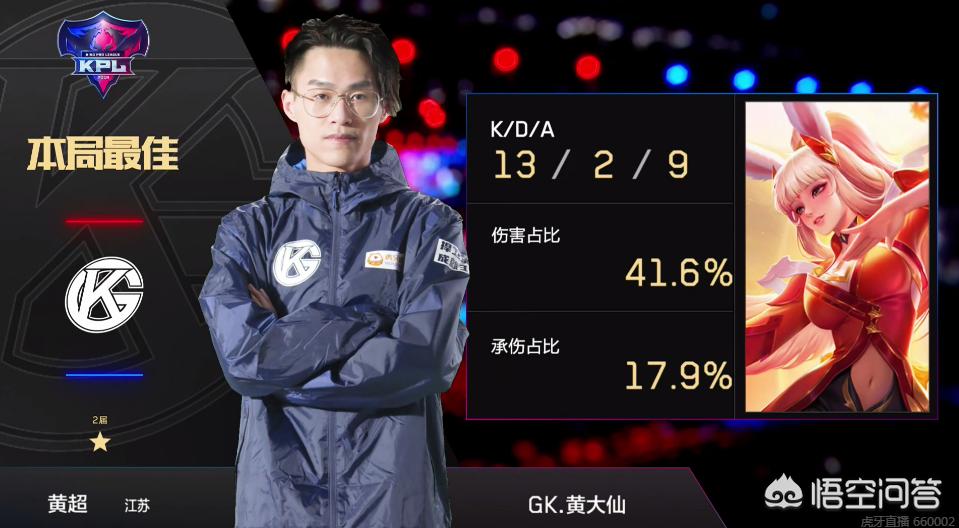3000支