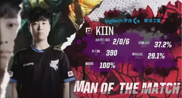 位连线